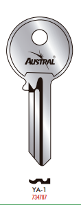 FORJA YA-1 AUSTRAL